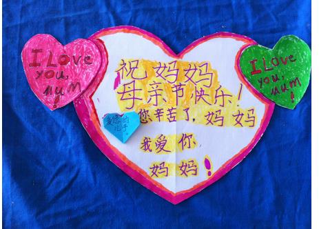 祝妈妈生日快乐!