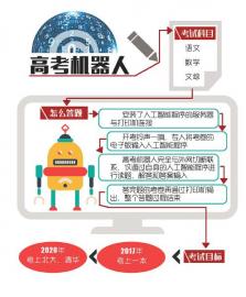 制图/杨仕成