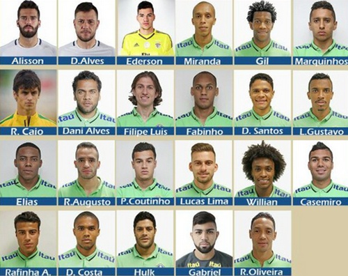 巴西美洲杯23人名单：中超两将 卡卡奥斯卡落选