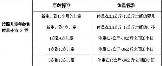 网友同车人员下车将小孩抱进车里，准备追上去把孩子送还。后来面包司机发现孩子掉了，马上折了回来。