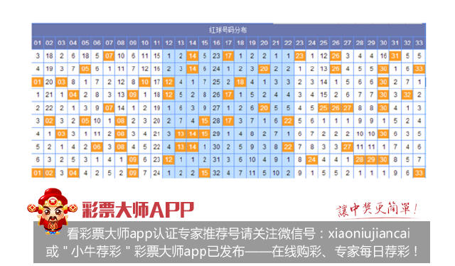 中六合彩官网 - 实时开奖、精准预测、专业分析国体育彩票6月6日开奖结果
