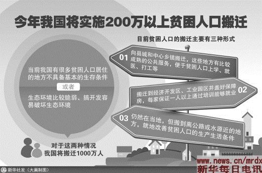 人口200万以上_72年前的今天,日本投降了