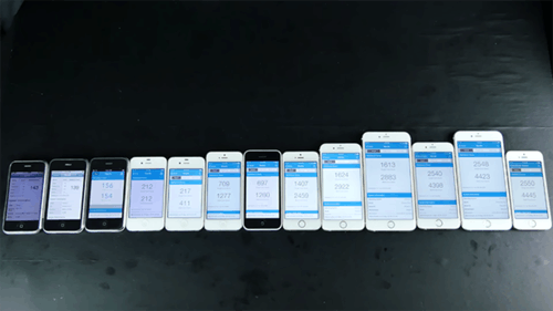 13部历代iPhone最完整速度反应大测试!