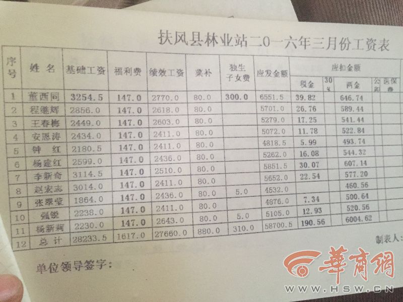 站长收入_好站长广告联盟靠服务和品质赢得移动互联网先机