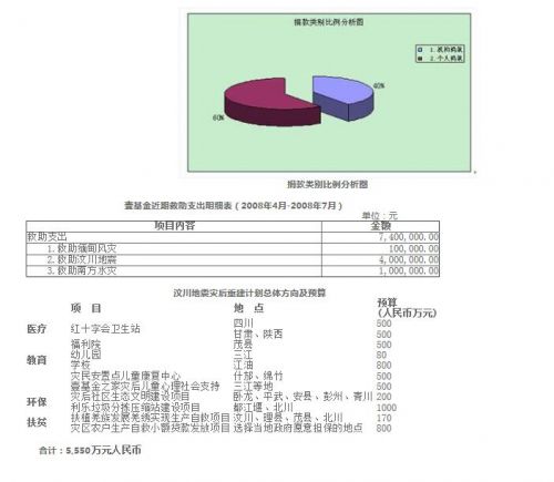 봨600ھôˣ