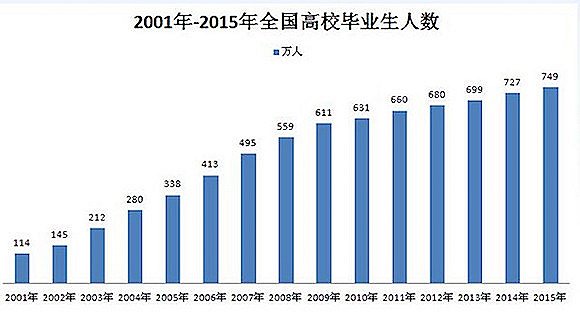 （圖片來源：百年英才教育）