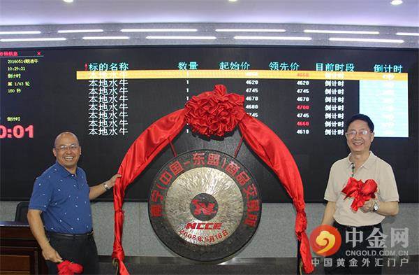 外汇做市商竞价交易_外汇即期 掉期 远期_即期外汇交易含竞价交易吗