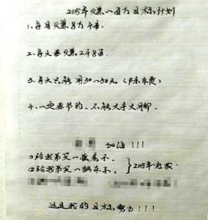 ˵סǽⶨļƻ F11