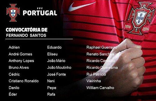 葡萄牙23人名单：C罗佩佩领衔 拜仁新帝星入围