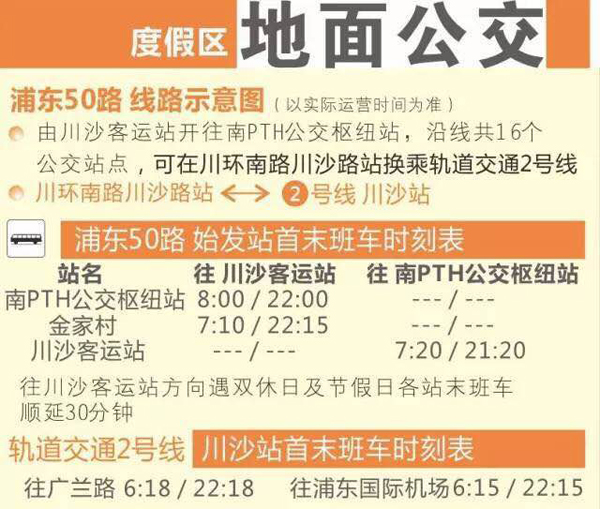 开通度假区接驳巴士,提供低收费、高标准的短驳服务,连接迪士尼地铁站、上海迪士尼度假区主题酒店、生态园、精品购物村、南公交枢纽等景点和设施,并纳入浦东公交体系,与周边公交线路形成换乘。