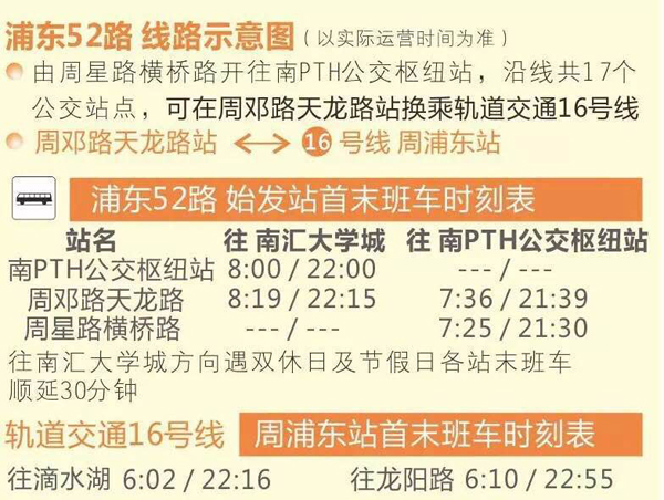 开通度假区接驳巴士,提供低收费、高标准的短驳服务,连接迪士尼地铁站、上海迪士尼度假区主题酒店、生态园、精品购物村、南公交枢纽等景点和设施,并纳入浦东公交体系,与周边公交线路形成换乘。