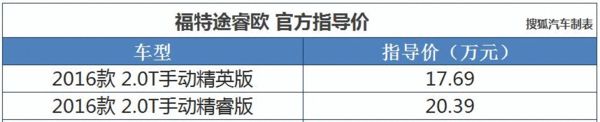 五月上市新车汇总 宝马X1/绅宝X35/自由侠