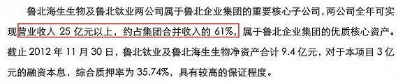 假设上述两家核心子公司的营业收入不变的情况下,两家子公司的每月营收数字约为2亿元左右,而鲁北集团披露的2016年第一季度的营收数据仅为1.19亿元。也就是说刨除其他子公司的营收贡献,占集团合并收入61%的两家核心子公司的营收在2016年缩水了一半。