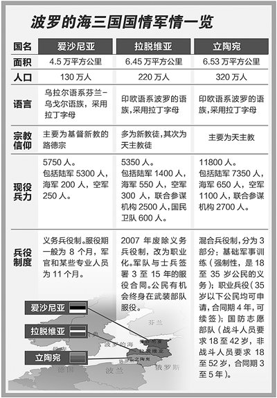 瑞典国情人口_瑞典地图(2)