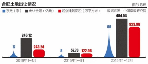 21世纪经济报道价格_21世纪经济报道广告价格(2)