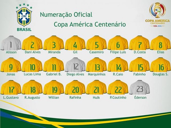 巴西队美洲杯球衣号码:拜仁魔翼7号 国安外援