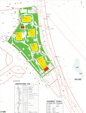 改造项目a5,a6地块   项目性质:居住   申报类别:建设工程规划许可证