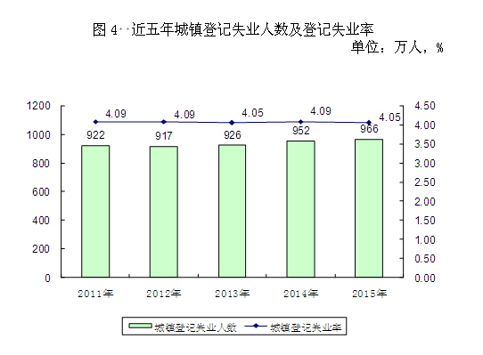 年末持外国人就业证在中国工作的外国人共24.0万人，持台港澳人员就业证在内地工作的台港澳人员共8.4万人。