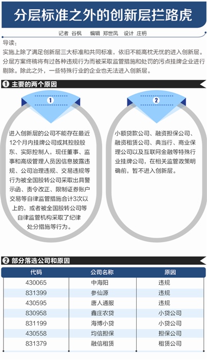 第七次人口普查信息管理系统_第七次人口普查图片(3)