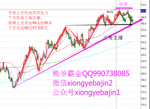 美国经济现状_2008年美国经济概况回顾-基金评论 Phillip Securities HK Ltd(3)