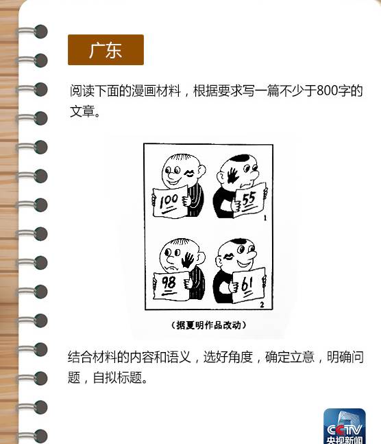 @秦峰是谁 : 左上:小学; 左下:初中; 右上:高中; 右下:大学