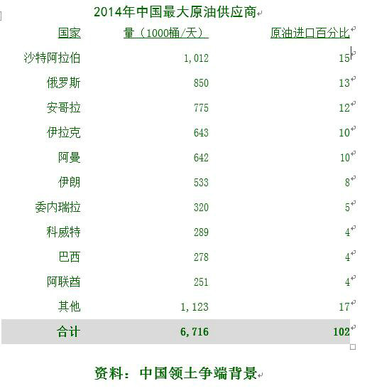 美发布2016中国军力报告 多领域成美新关注点