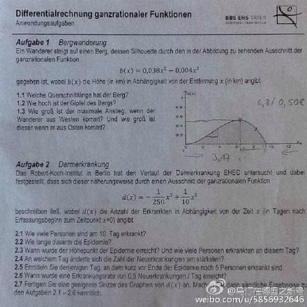 高中作文题目大全