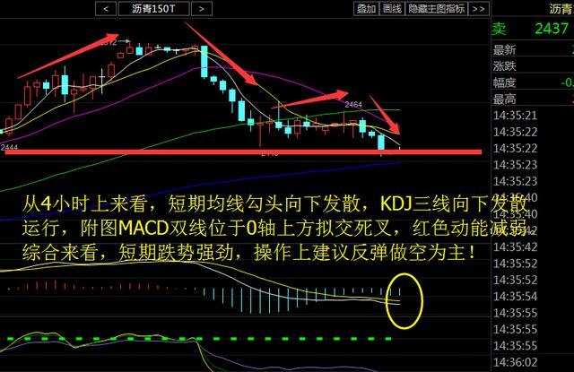 陈恒盛：沙特被普京玩坏，中掌控油价大权？