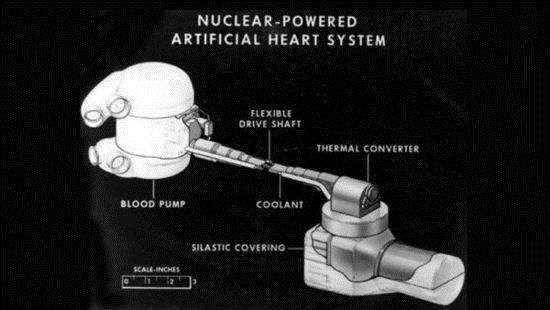 但要真正将核能人造心脏移植到人体中，还需要设计出不被人体排斥的机械泵，并结合一种安全有效的装置来将热量转换成能量。如何控制对人体的辐射影响，也是这项研究的重要突破点。