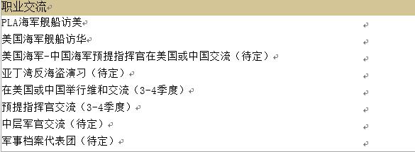 美发布2016中国军力报告 多领域成美新关注点
