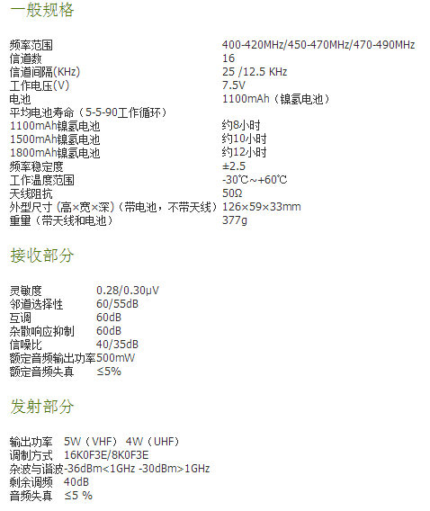 超值耐用专业对讲机 海能达TC-368S促销