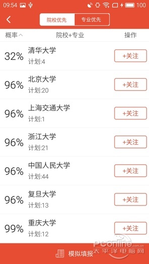 怎么查询自己的志愿报没报上