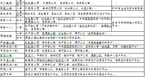 外来人口常住证明_申请登记常住户口的证明.居住证... 解决外来人口问题的根