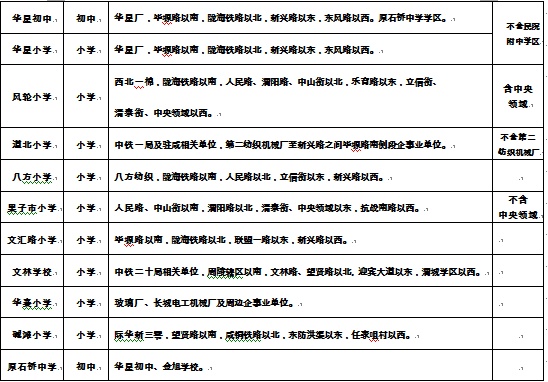 咸阳市常住人口_2018年陕西咸阳人口大数据分析:常住人口增速微降 人口老龄化