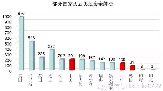 印度人均收入2012_圣淘沙娱乐场捷豹路虎收益下降印度塔塔利润锐减96%(2)