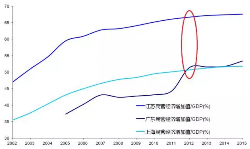 中国人口负增长_什么是人口负增长