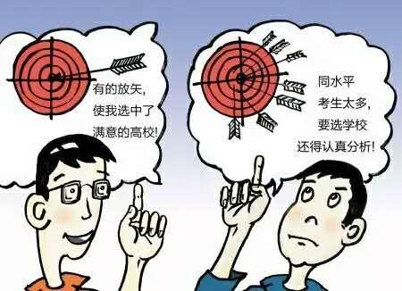 从经济学角度看中国各省高考志愿填报风险排行