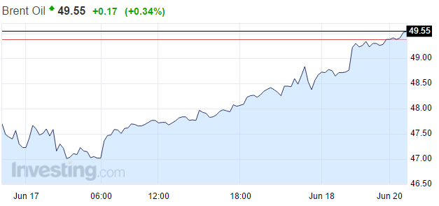 з棬MSCIָ̫1.2%վ225ָ2.32%ָ֤2.35%ۺָ1.3%