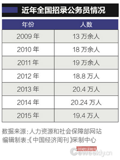 各国人口总数_世界人口排名全球各国人口数量排名榜 排行榜123网(3)