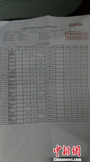 证券女员工利用工作便利诈骗1685万 受害人损