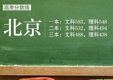 据法制晚报，北京市教育考试院公布了2016年高考各批次录取控制分数线。
