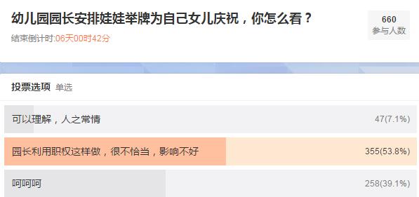 幼儿园小朋友举牌庆祝园长女儿高考630分引吐槽