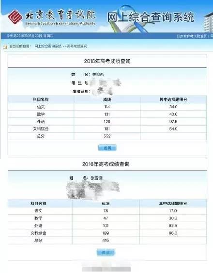 【组图】赵嘉敏高考成绩公布,小花高考哪家强