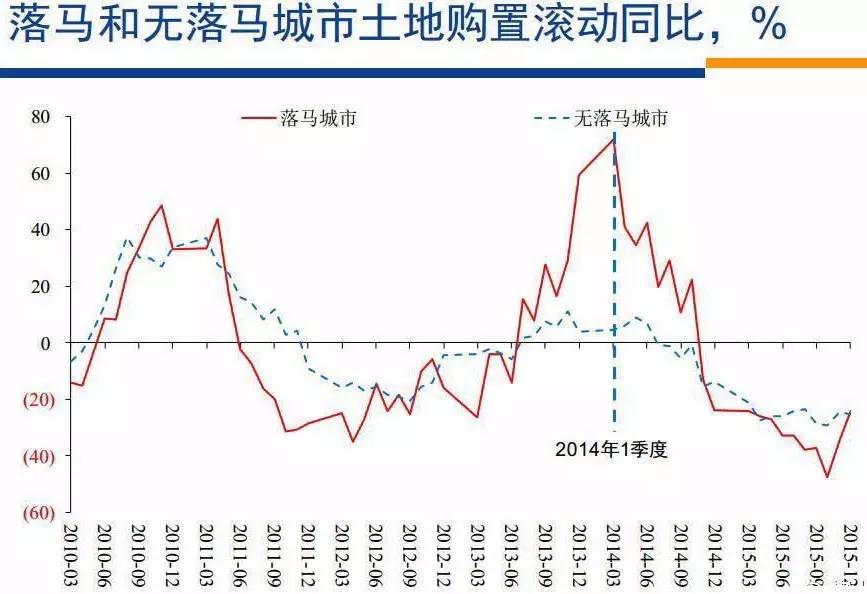 国内人口增长趋势_海南省人口增长趋势(3)