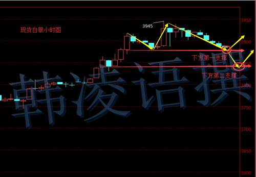 原油（华益沥青）