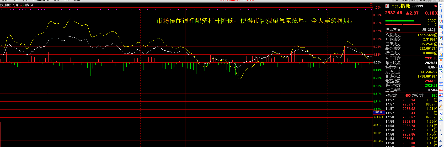 掘金大宗现货沥青