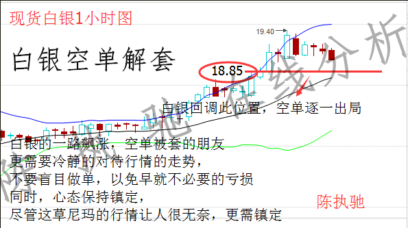 个人认为白银一直上涨而无法走空的原因是：由于白银是呈阶梯式上涨，使得买空的朋友在每一个阶段都在不停地补空单，致使空单越积越多，从而导致一步又一步的深套。对于多头，买多的人相对来说肯定比空的手数要少的多，买多怕遭到暴跌，不买又在逐步上涨，这就是欲罢不能的感受。对于补空的人来讲，白银已经涨这么高了，开奖直播妈本港台直播就不信开奖直播不回调，正是这样，更加把白银推到高端挂住一会下不来，这样，就会让更多的空单被套着愤慨离场，等到离场人差不多了，就会暴跌而致，这就是市场，这就是行情走势，看清、才能懂得。