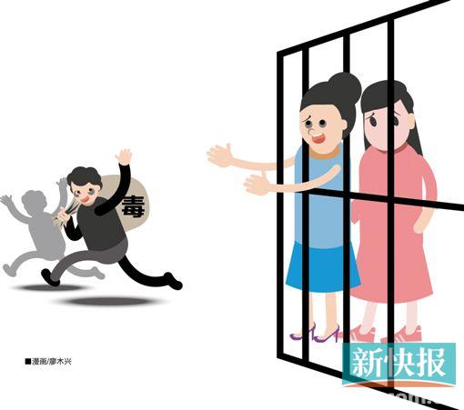 警示录