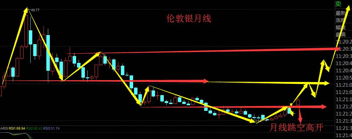 一带一路财经资讯:日养老金投资亏损逾5万亿