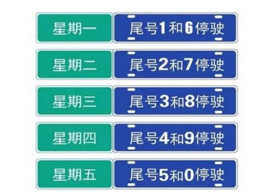 北京7月11日起机动车尾号限行轮换 周一限行1